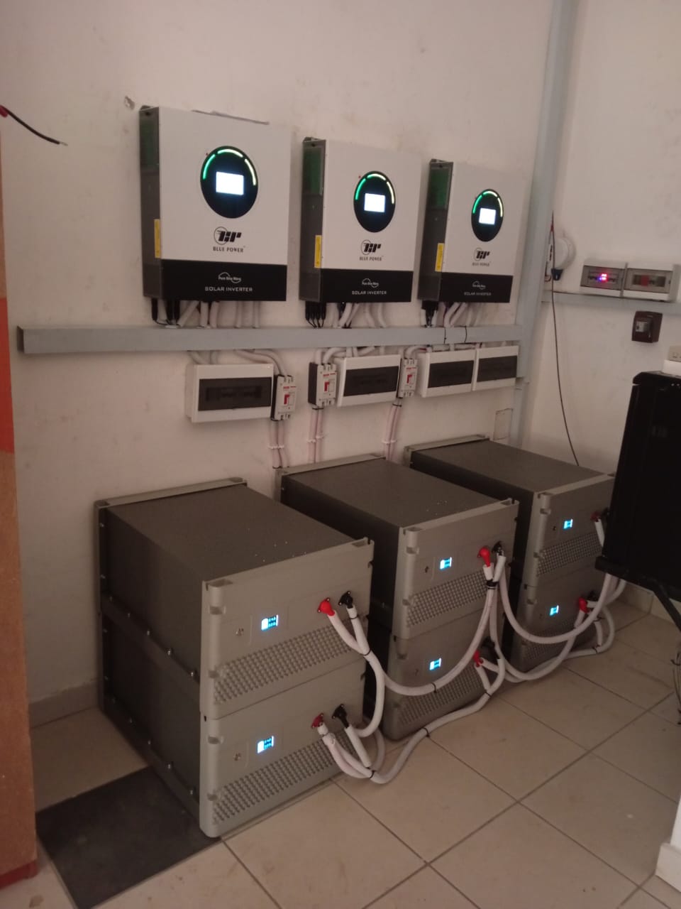24/7 Control room operations